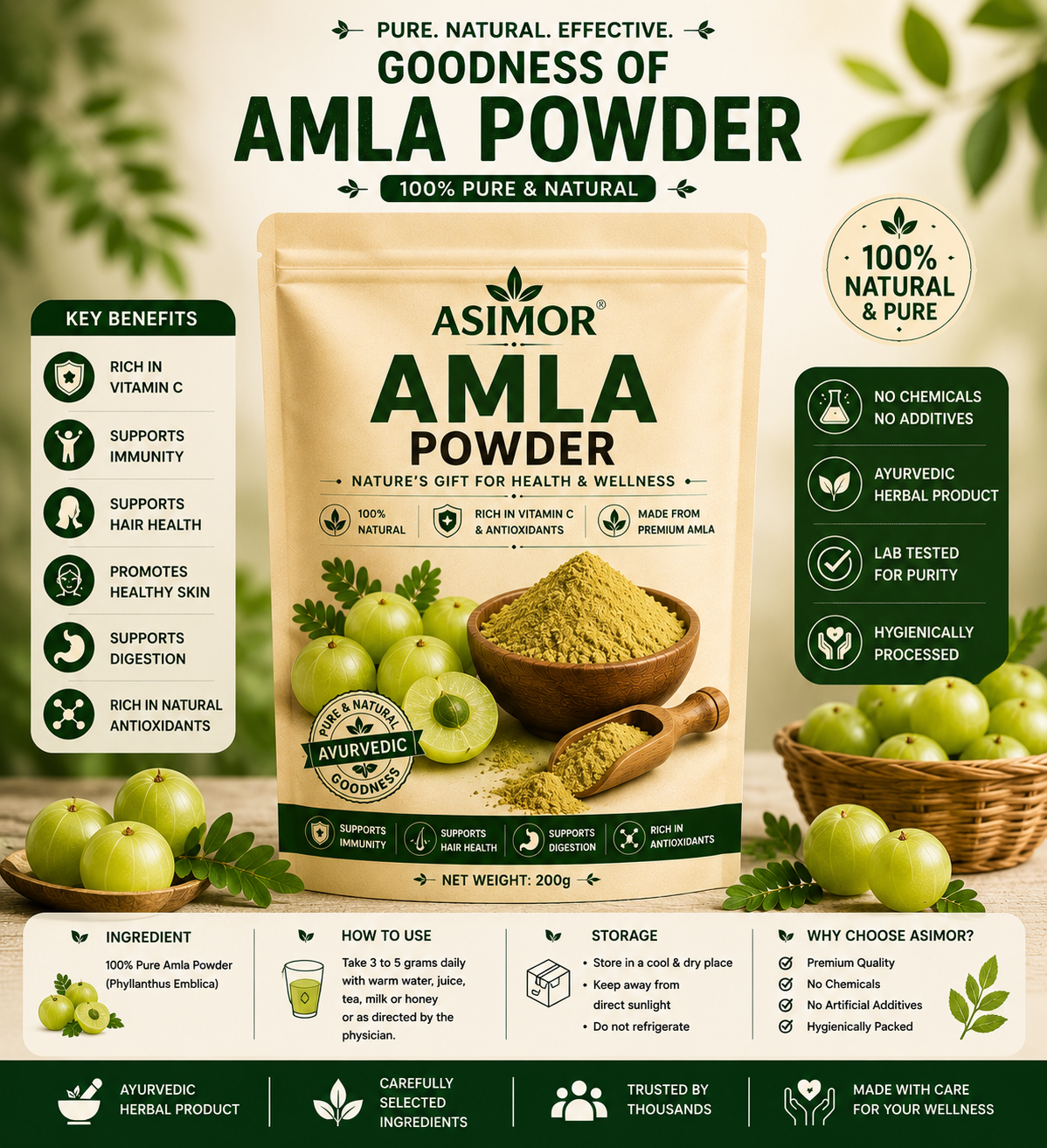 ASIMOR Amla powder